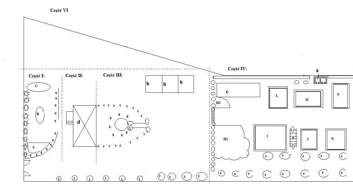 A-rabatka całoroczna
B-wrzosowisko
C-skalniak
H-rabatka w czerwieni
a-kompostownik z cegły rozbiór.
b-garaże
c-szklarnia
1-juka na pniu
2-orzech laskowy
3 - orzech włoski
4-sad
5-bukszpanowe kule
6-lawenda
7-dalie
8-pięciorniki w 4 kolorach
Cz.VI plac zab